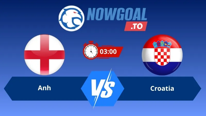 Soi kèo Anh vs Croatia 03h00 ngày 18/06/2026 – World Cup 2026